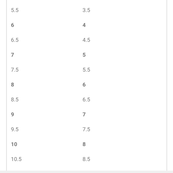 Size chart - Picture 2 of 2